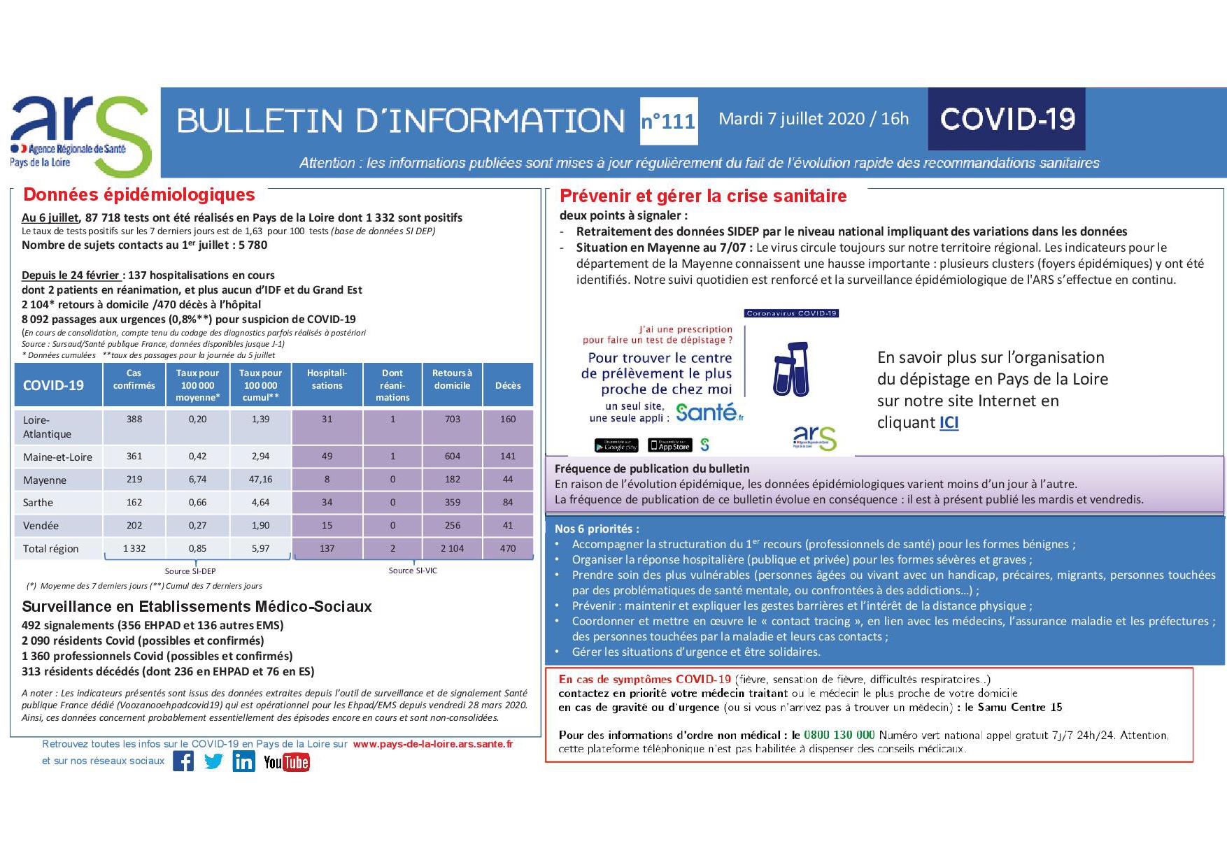Bulletin d'information COVID-19